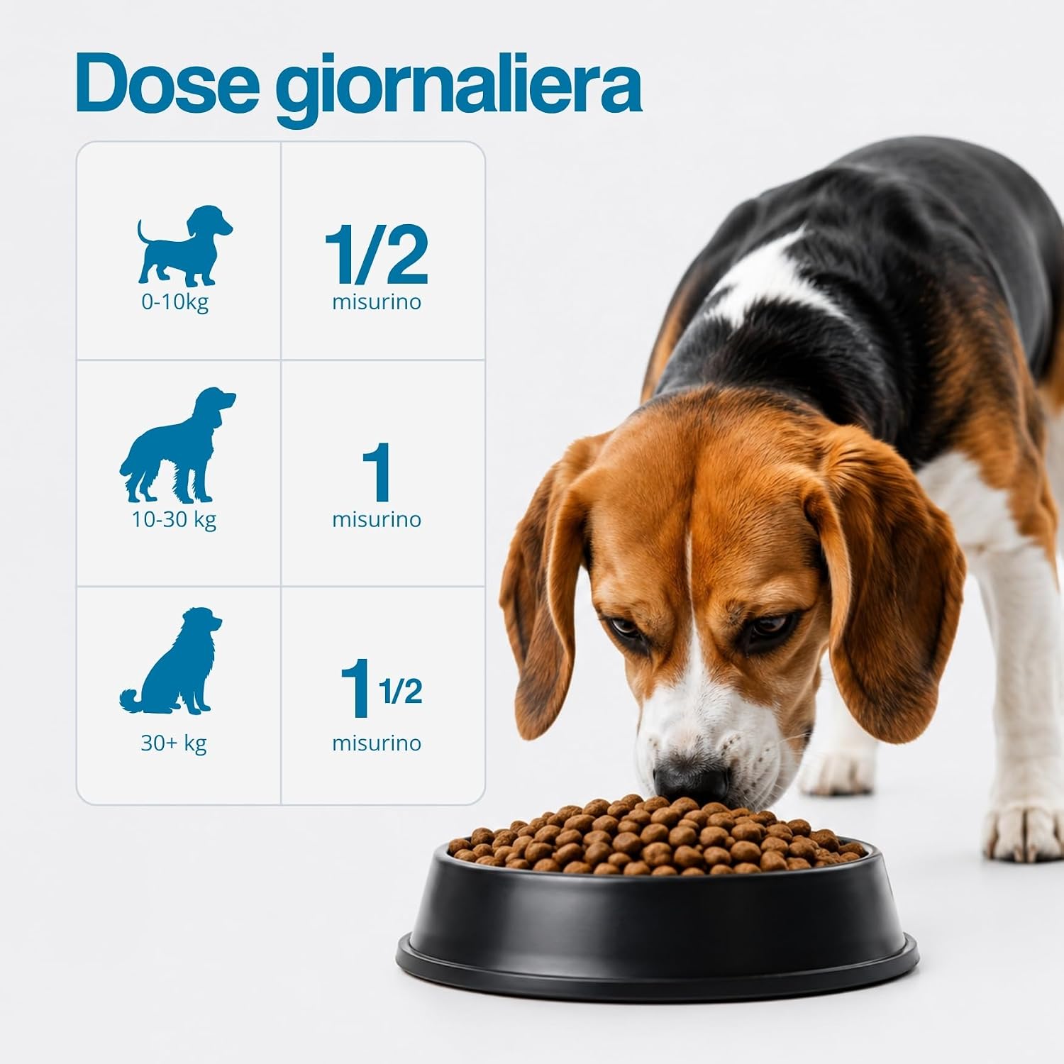 Detalle de Sciogli Tartaro Denti Cane 180g – Polvere Dentale 3-in-1 per Igiene Orale e Benessere di Gengive