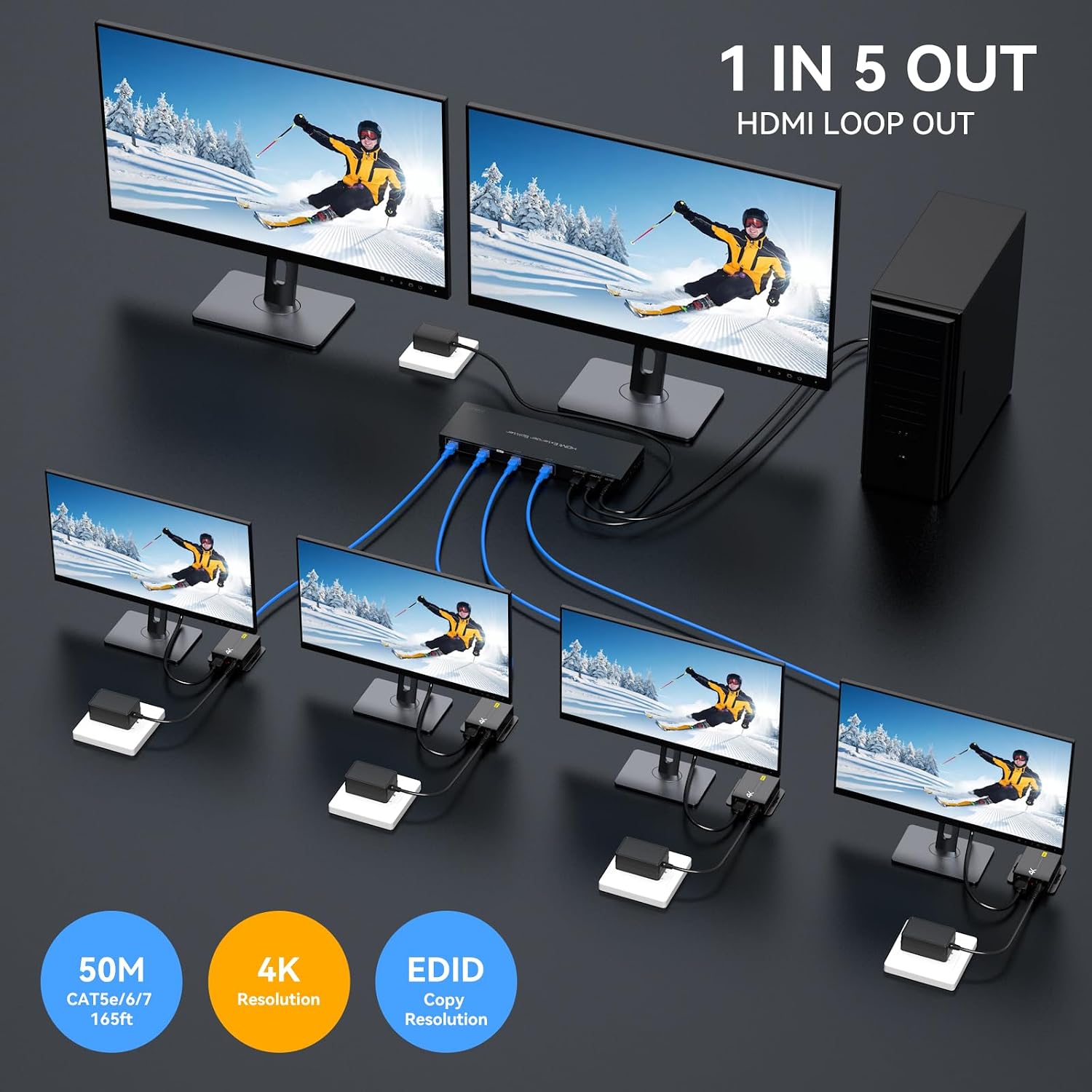 Thumbnail 5 de VEDINDUST HDMI Splitter Extender 4K30Hz 1 In, 5 Out over Cat5e/6/7 with EDID Management
