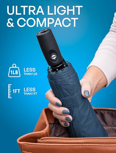 Detalle de Repel Windproof Travel Umbrella - Compact, Strong Winds Up to 100MPH, Auto Open/Close