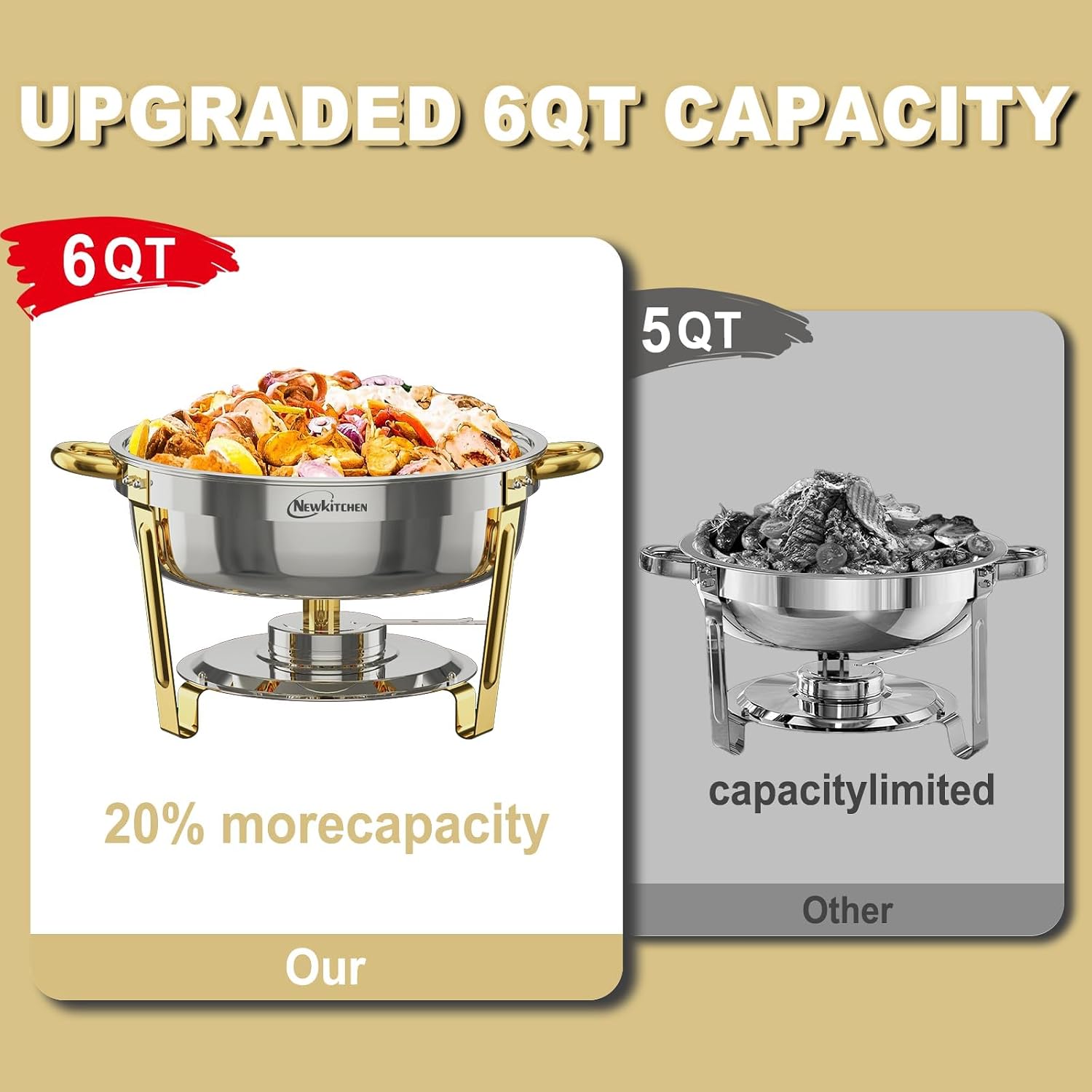 Thumbnail 1 de NewKitchen 6QT Round Chafing Dishes 4-Pack