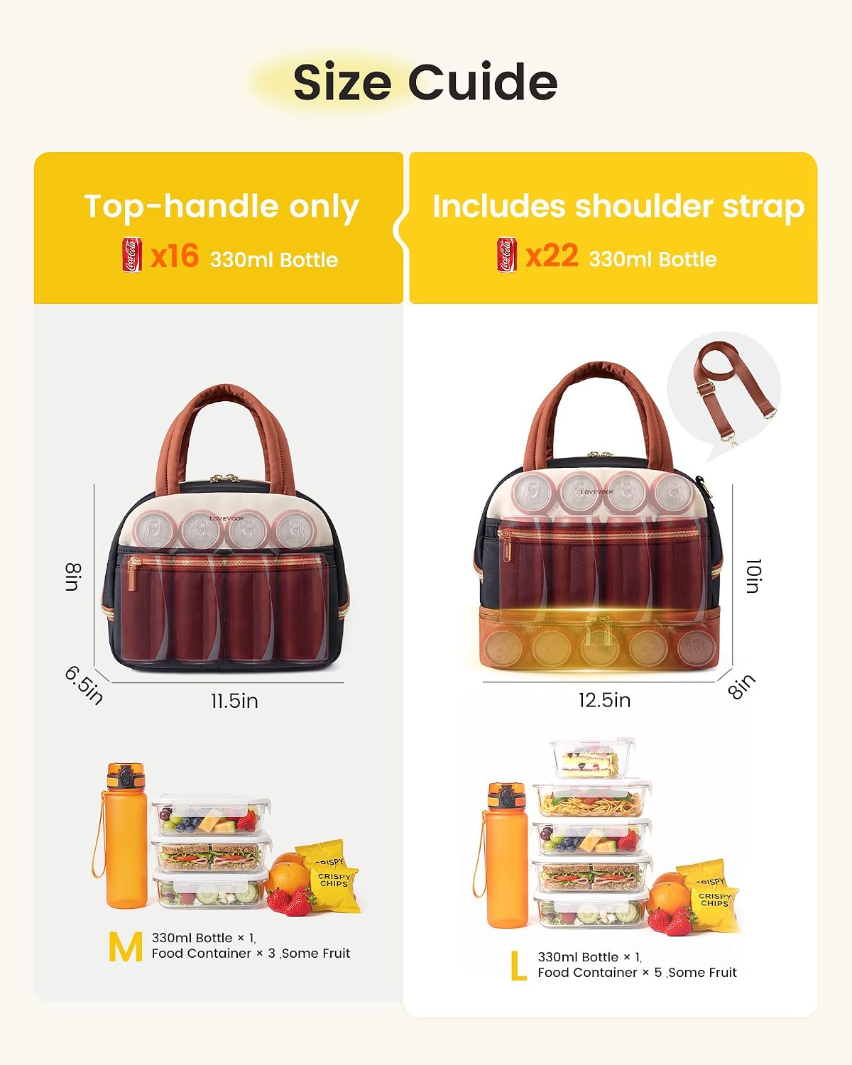 Detalle de LOVEVOOK Insulated Lunch Bag