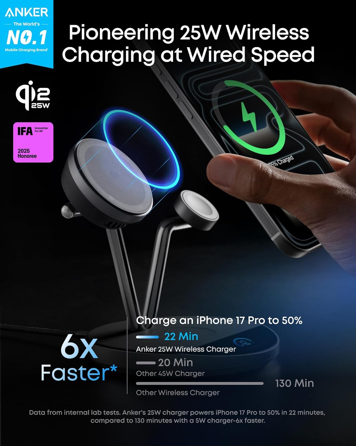 Thumbnail 1 de Anker Prime MagSafe Charger: 3-in-1 Wireless Dock with Live Display and TEC Active Cooling