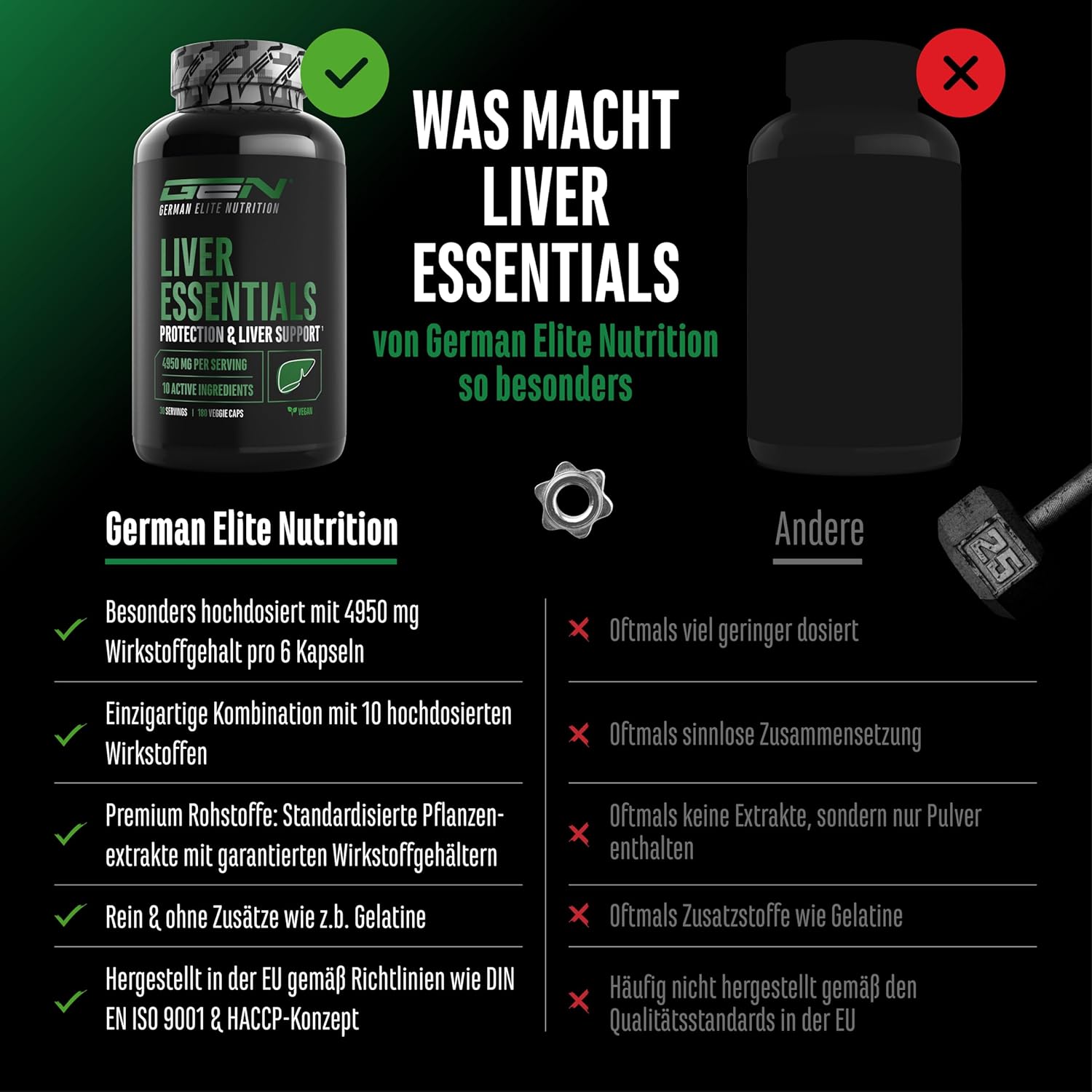 Thumbnail 2 de Liver Essentials – 180 vegane Kapseln mit Leber-Komplex, Mariendistel, Cholin & NAC