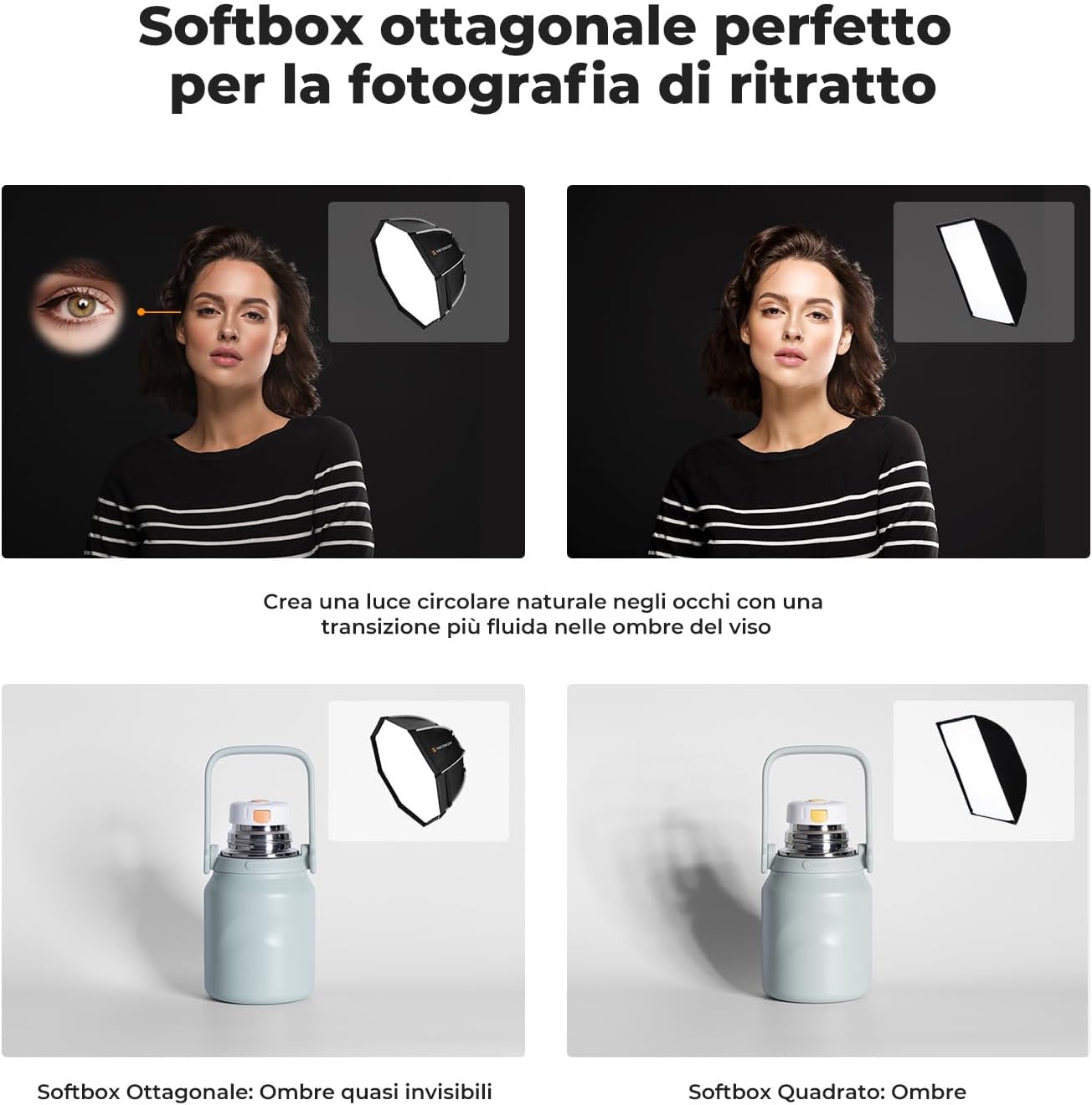 Thumbnail 6 de K&F CONCEPT Softbox Parabolico da 65 cm con HUD–Griglia Honeycomb, diffusore e borsa | Attacco Bowens