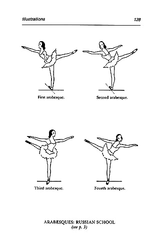 Thumbnail 6 de Technical Manual and Dictionary of Classical Ballet 📚