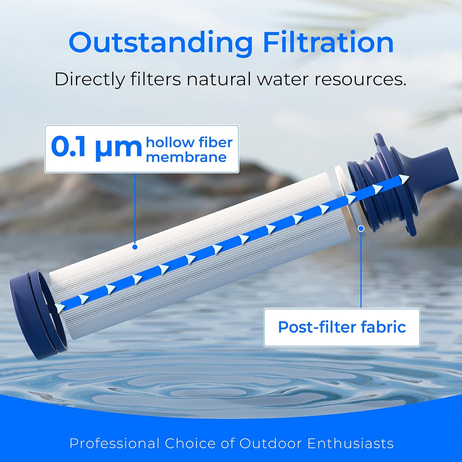 Thumbnail 1 de Waterdrop Wasserfilter Outdoor Sauberes Wasser unterwegs