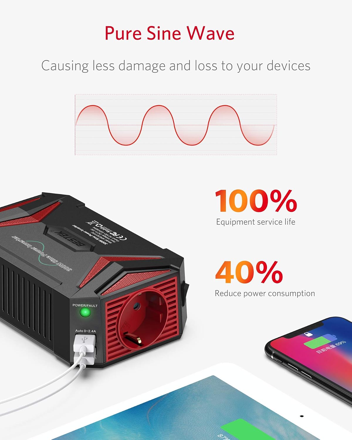 Detalle 1 de BESTEK Sinus Wechselrichter 300 W 12V