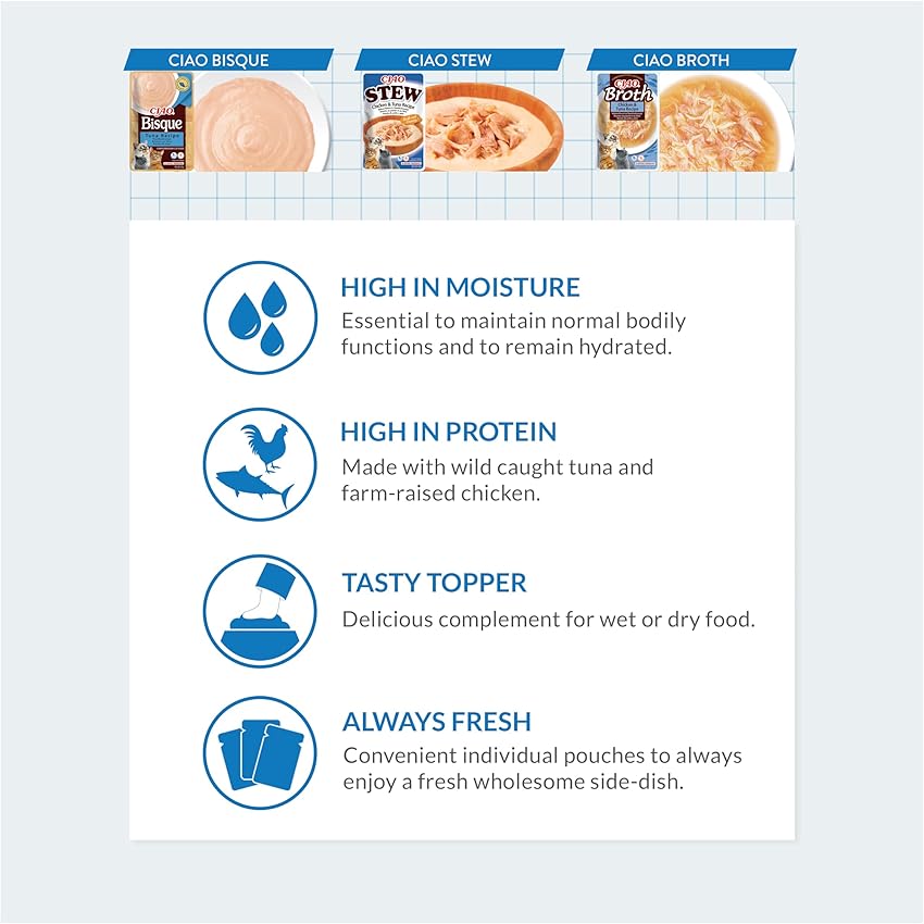 Thumbnail 3 de CHURU Cat Ciao Broth Receta Pollo 12 x 40 g 🐱