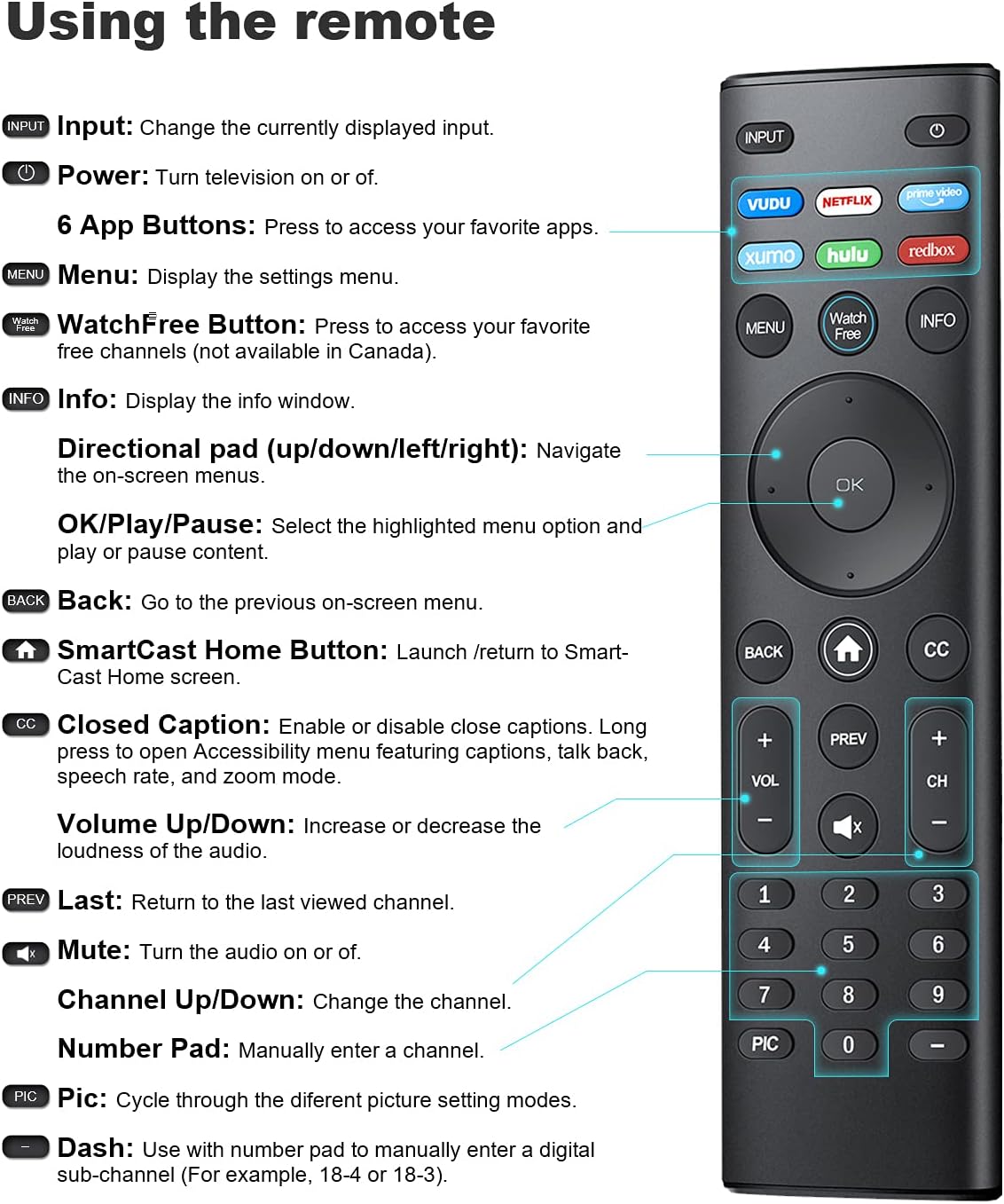 Thumbnail 6 de Vizio Smart TV Remote Replacement for D‑Series