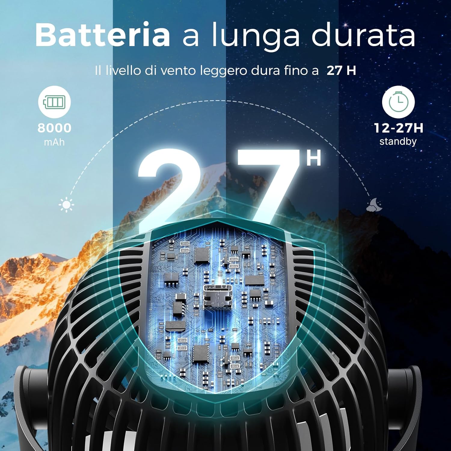 Thumbnail 1 de Momcozy 8000mAh Ventilatore Portatile per Passeggino: aria fresca ovunque