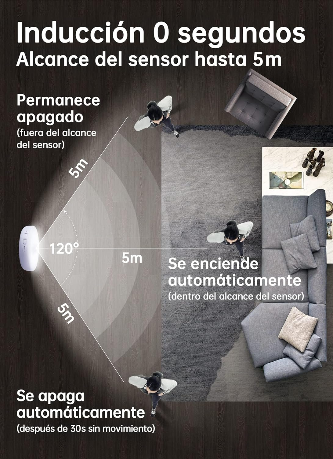 Thumbnail 4 de Homelist Luz Nocturna LED con Sensor de Movimiento, 6 Pack