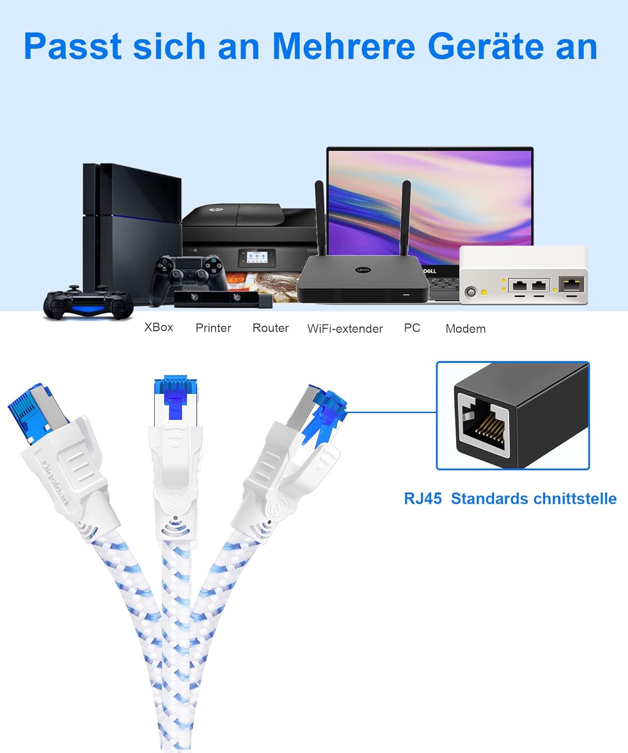 Detalle 2 de Cat 8 Netzwerkkabel 2m 40 Gbps