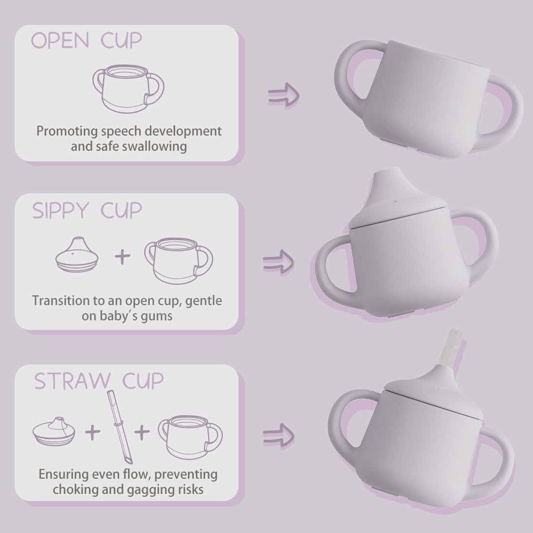 Detalle 2 de Moonkie 3-Stage Silicone Baby Sippy Cup, 4 oz Straw and Open Cup
