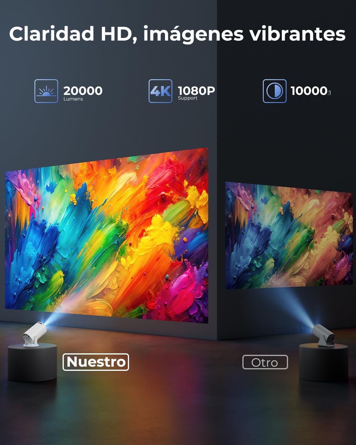 Detalle 2 de Proyector Portátil 4K con Android 14 y Apps Integradas de Einyoumily