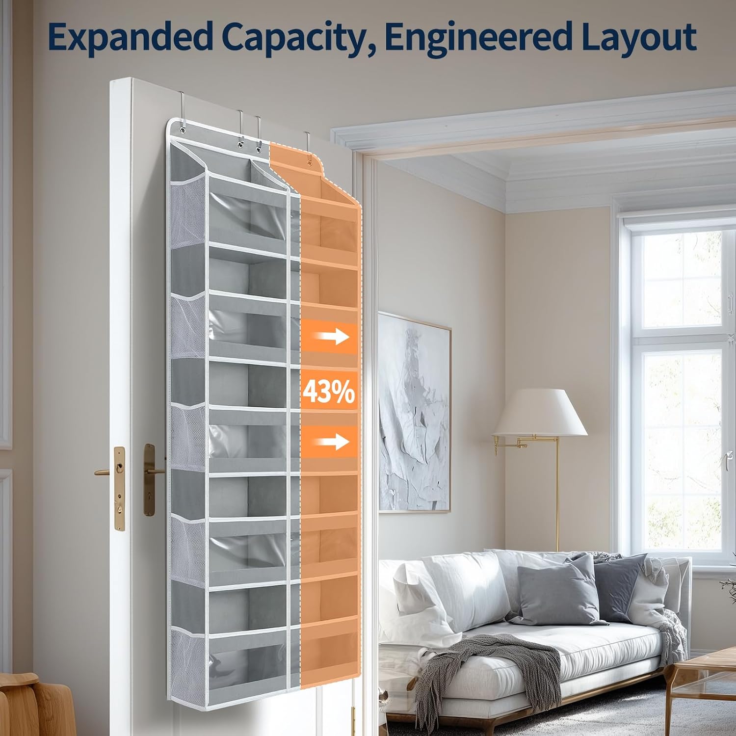 Thumbnail 2 de Yecaye 5-Tier Door Organiazer 10-Compartment, Dual-Column Door Organizer