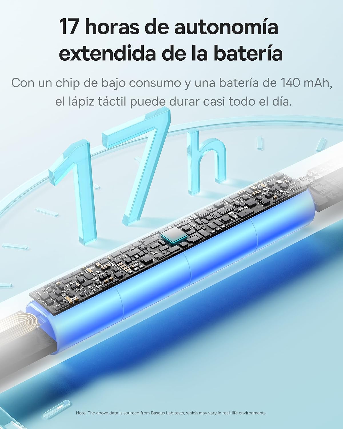 Thumbnail 3 de Baseus Lápiz Original para iPad con 32 Funciones ✏