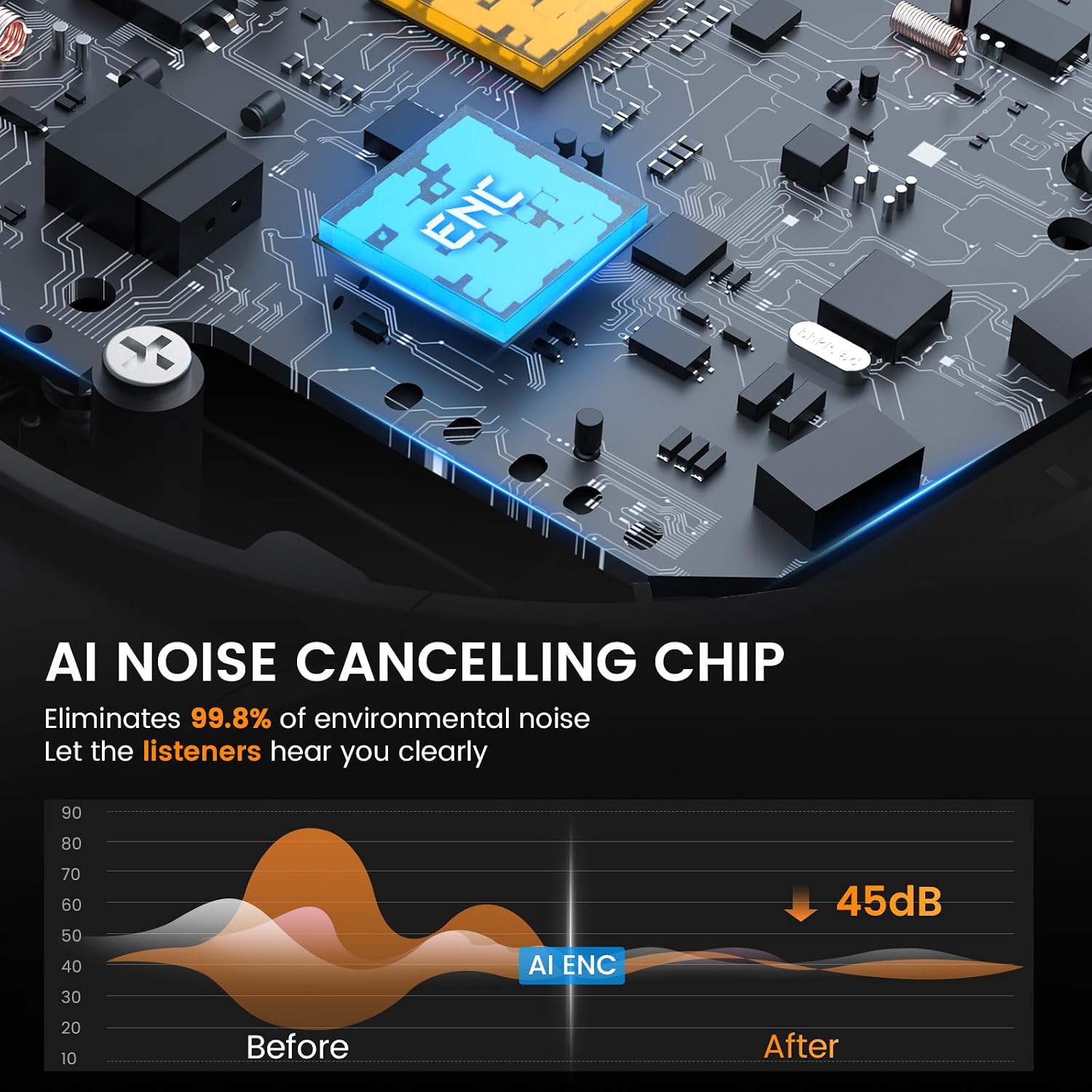 Thumbnail 4 de EKSA H16 Bluetooth Headset V5.2 55h