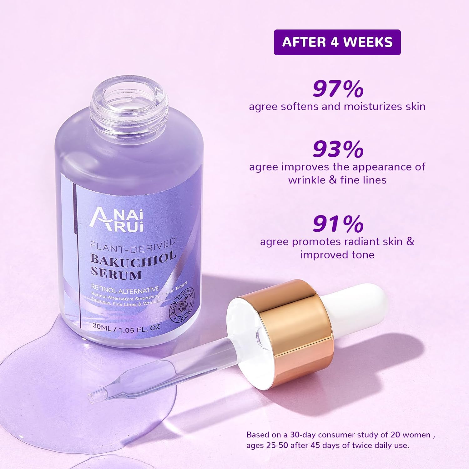 Detalle de Siero viso al bakuchiol 30 ml