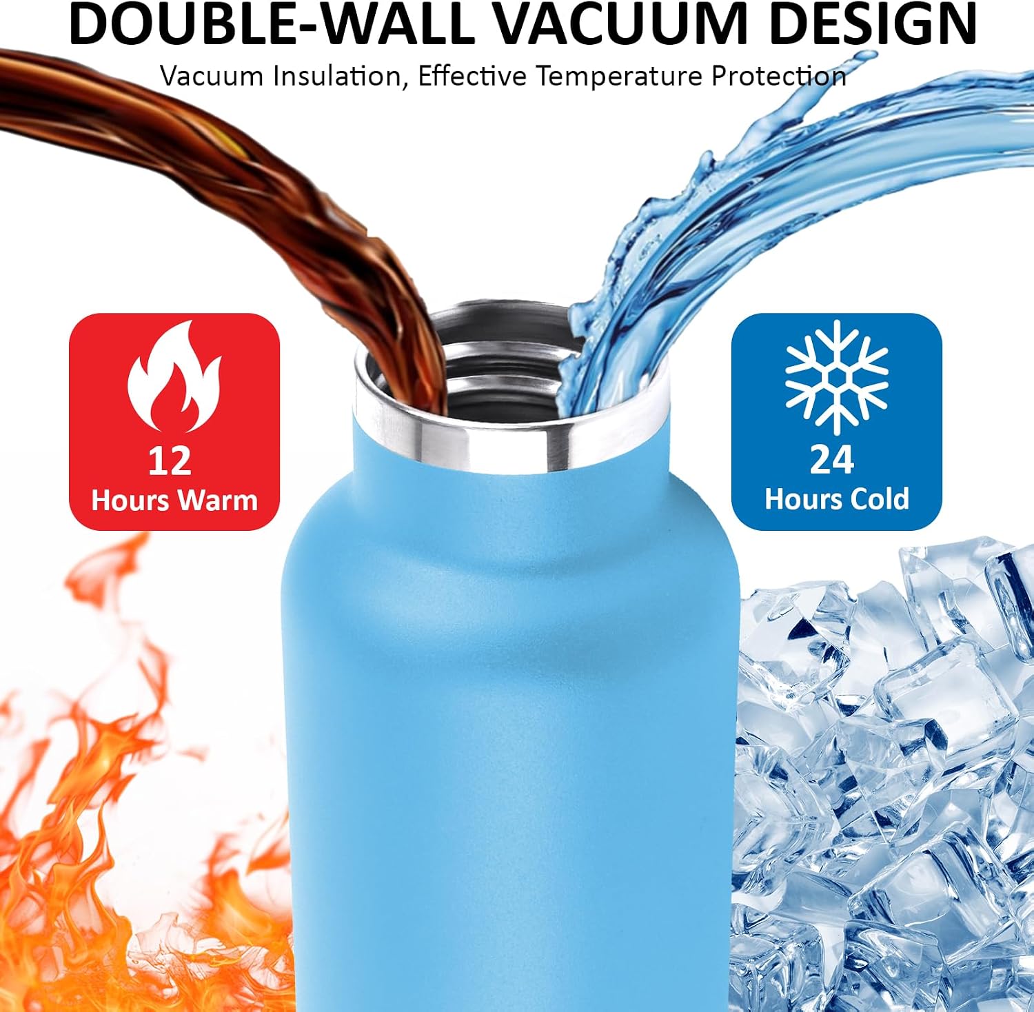 Detalle de Gourde Isotherme 1L en Acier Inoxydable – Sans BPA, Anti-Fuite, Double Isolation avec Paille