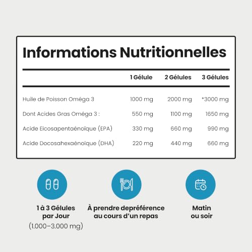 Thumbnail 4 de VitaBright Oméga 3 Gélules 1000–3000 mg: 990 mg EPA / 660 mg DHA, 300 gélules, huile de poisson purifiée et certifiée Friend of the Sea