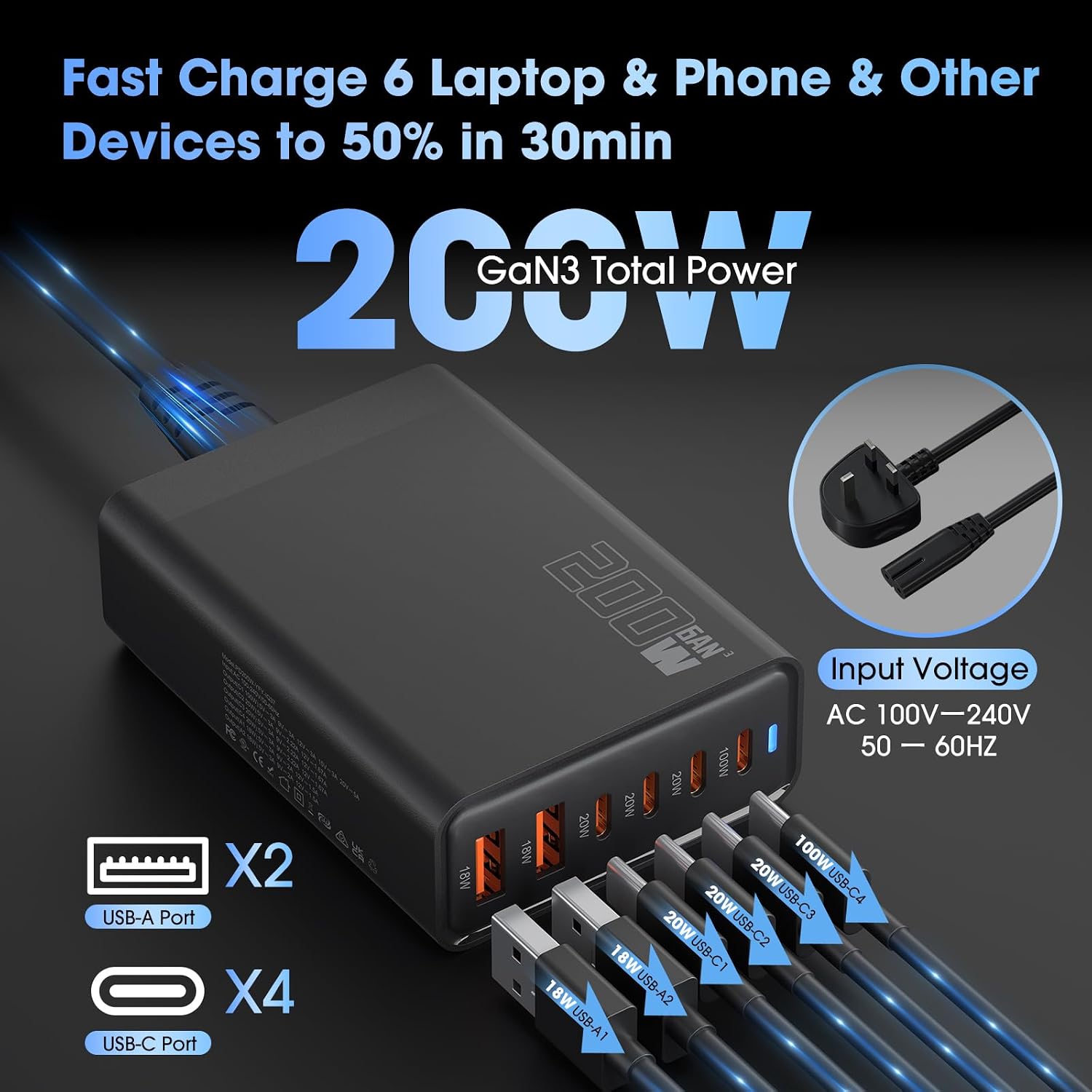 Detalle 2 de 200W 6‑Port USB Charging Station with 100W PD charger 🔌