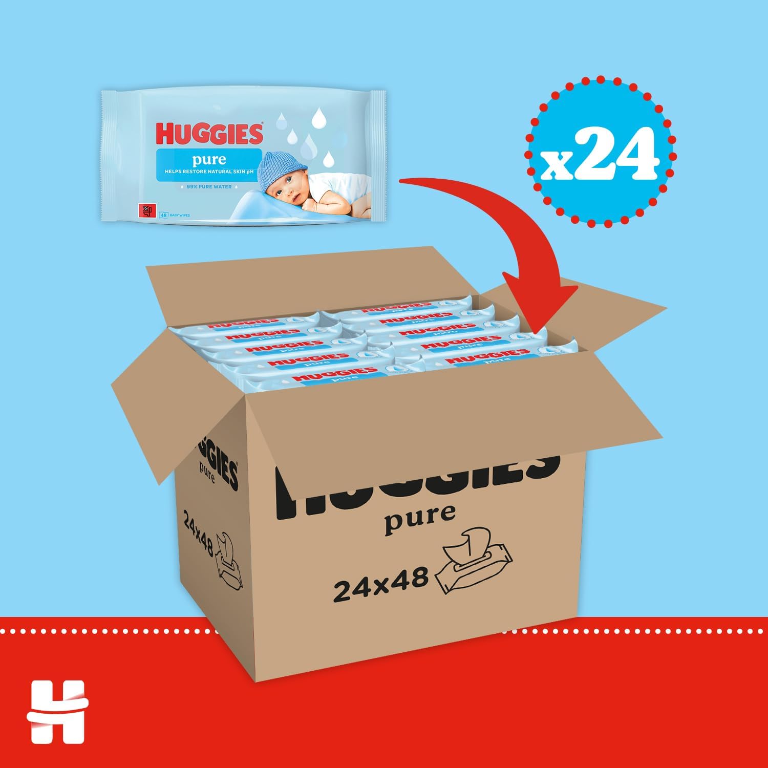 Detalle 2 de Huggies Pure Plastic Free Baby Wipes 1152 Pack
