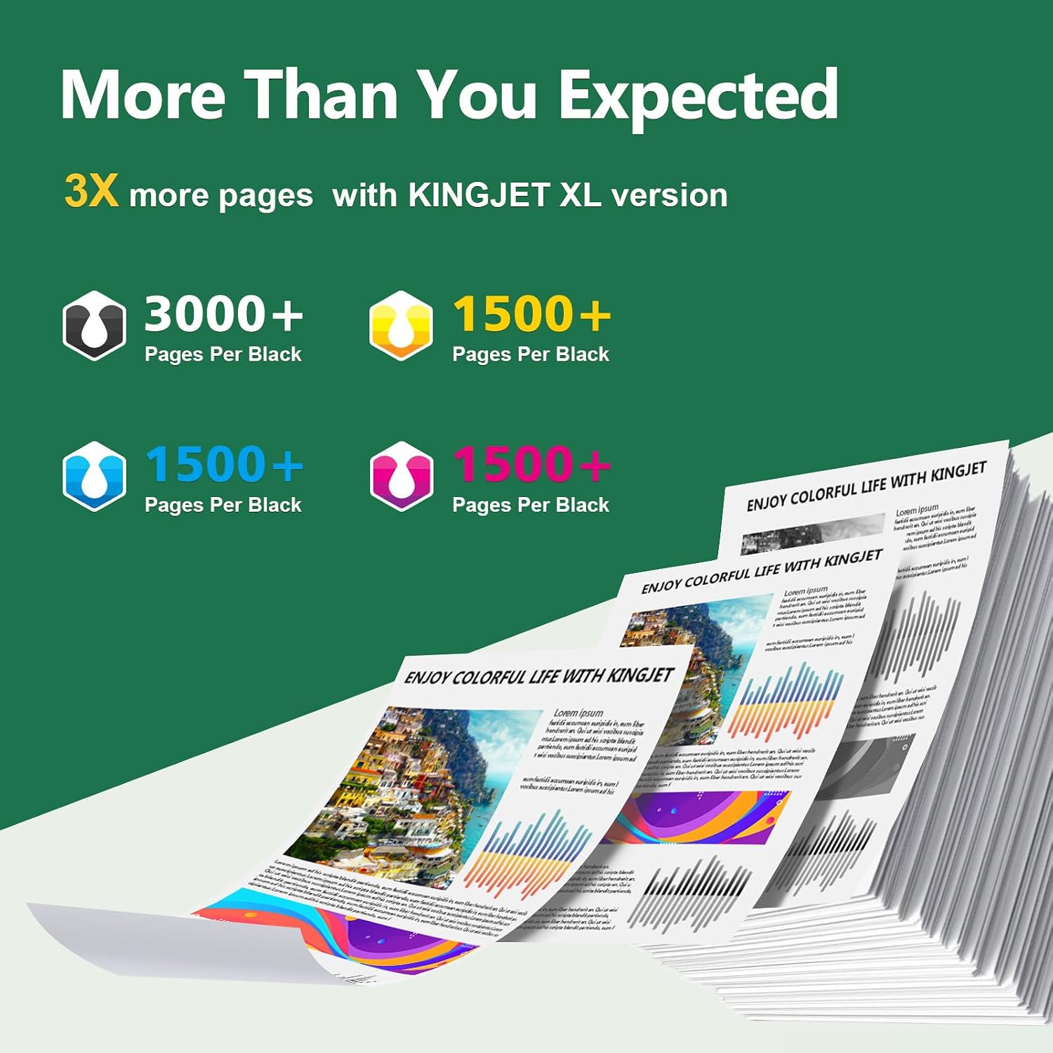 Thumbnail 3 de KINGJET LC3219XL compatible Brother LC3219XL ink cartridges (2 Cyan, 2 Magenta, 2 Yellow)