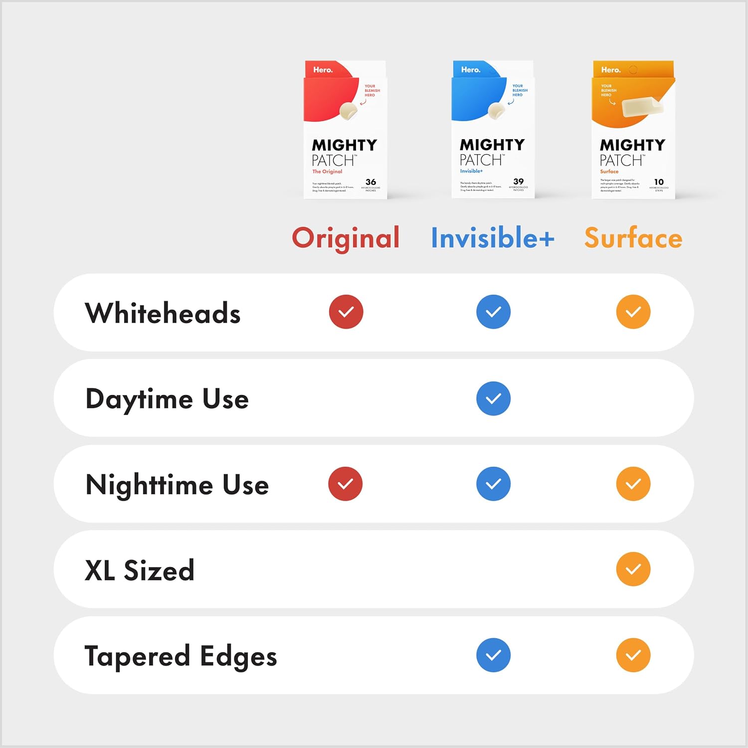 Thumbnail 5 de Mighty Patch Original Hydrocolloid Acne Patches by Hero Cosmetics (72 Pack)