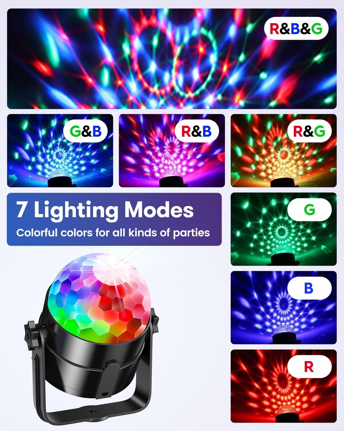 Detalle de RIYO 360° Rotation Sound Activated Disco Ball Lights (2 Pack) with Remote Control
