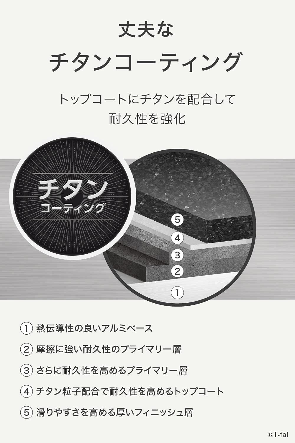 Detalle de ティファール B58618 ハニーゴールド 玉子焼き器 12×18cm・適温お知らせマーク付き