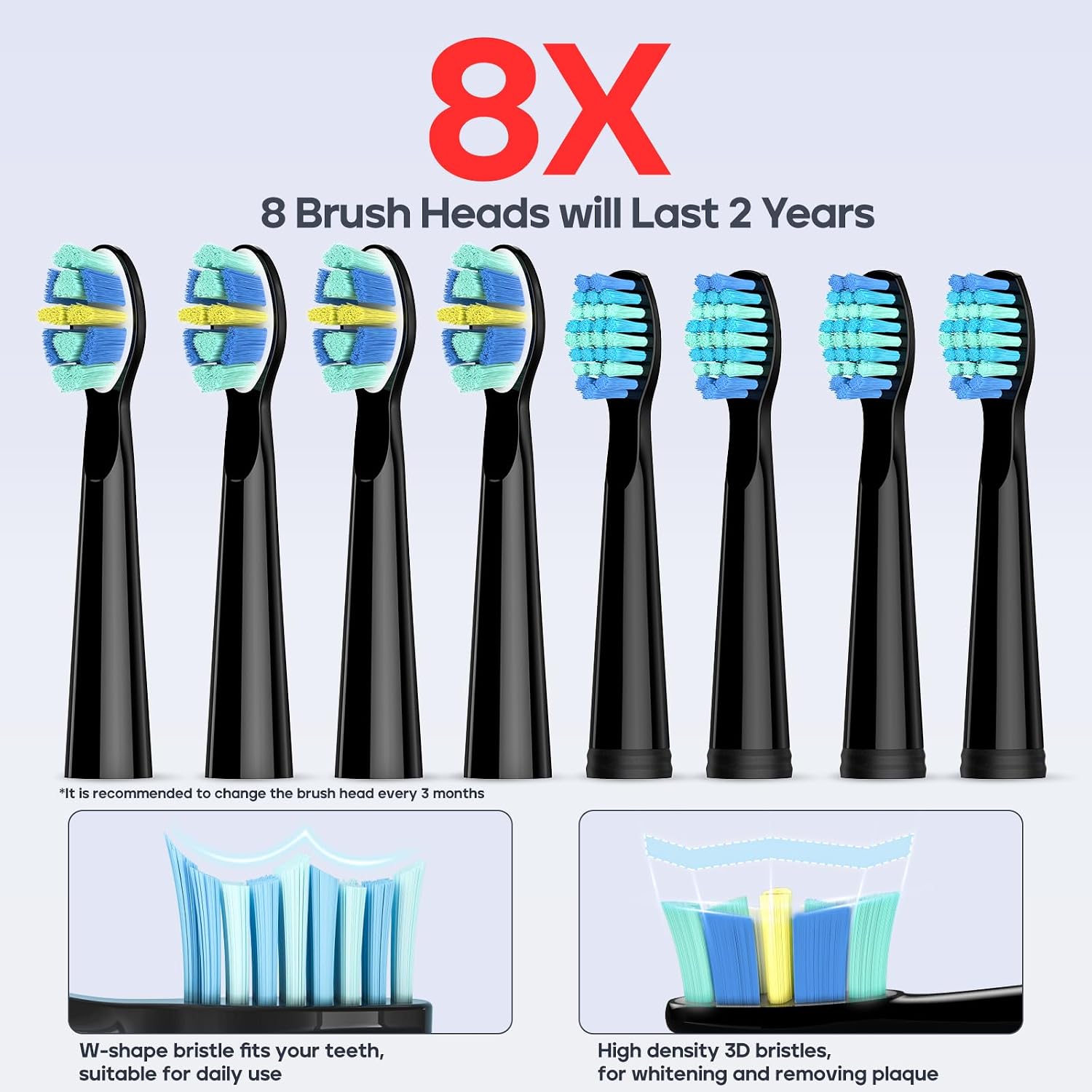 Detalle 2 de Seago SG-958 Rechargeable Electric Toothbrush 30 Days