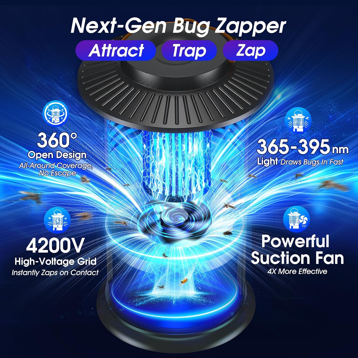 Detalle de Sayneep Cordless Bug Zapper 10000mAh