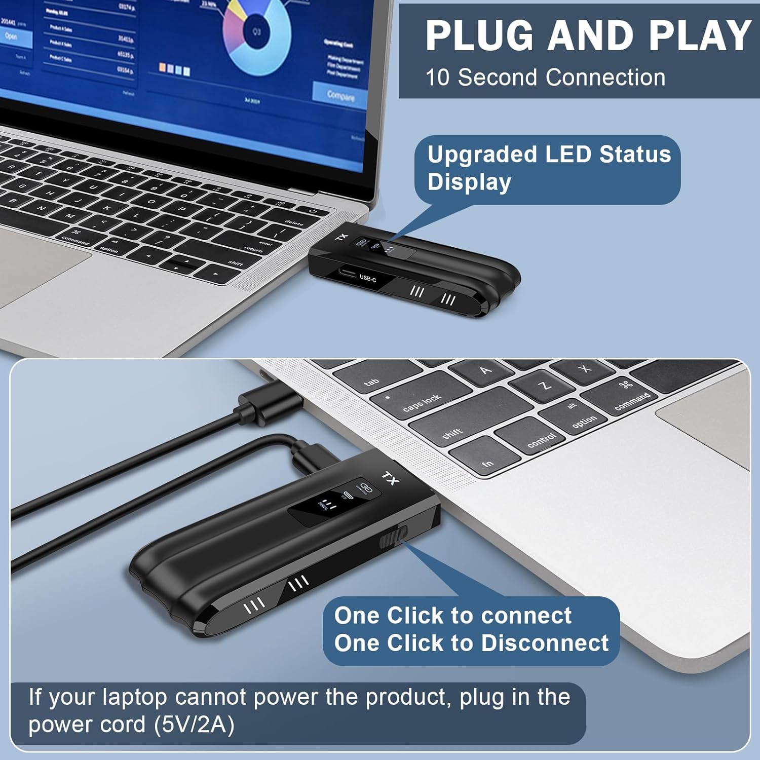 Detalle 2 de Beyn Wireless HDMI Transmitter and Receiver with LED Status Display (4K Decode, 1080P Output) — Plug and Play Screen Mirroring