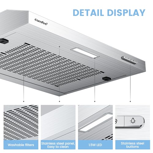Detalle 2 de COMFEE' Visor Cooker Hood, 60cm Under Cabinet Extractor Fan