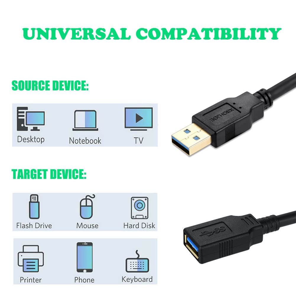 Detalle de XBOHJOE USB 3.0 Extension Cable (3m) Type-A Male to Female, 5Gbps USB3 Extender Cord