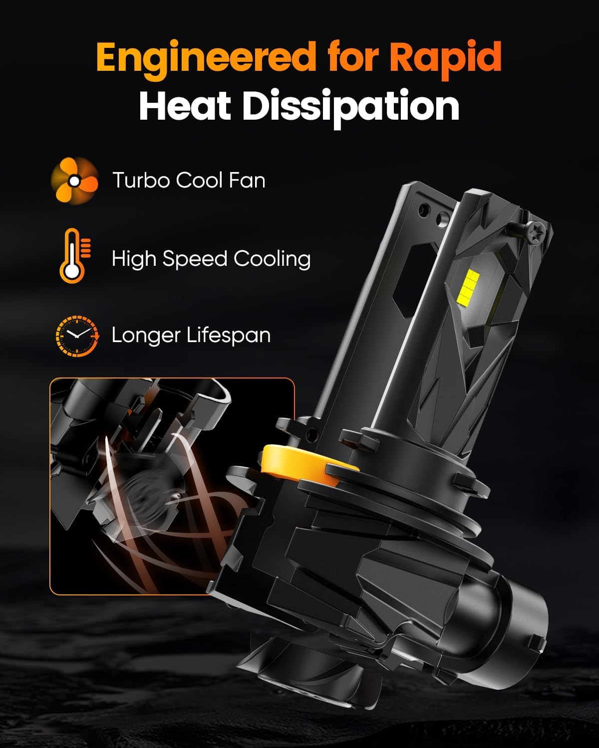 Thumbnail 4 de NIGHTEYE H11 LED Headlight Bulb (1:1 Plug and Play) – 18000LM 6500K, IP68, Pack of 2