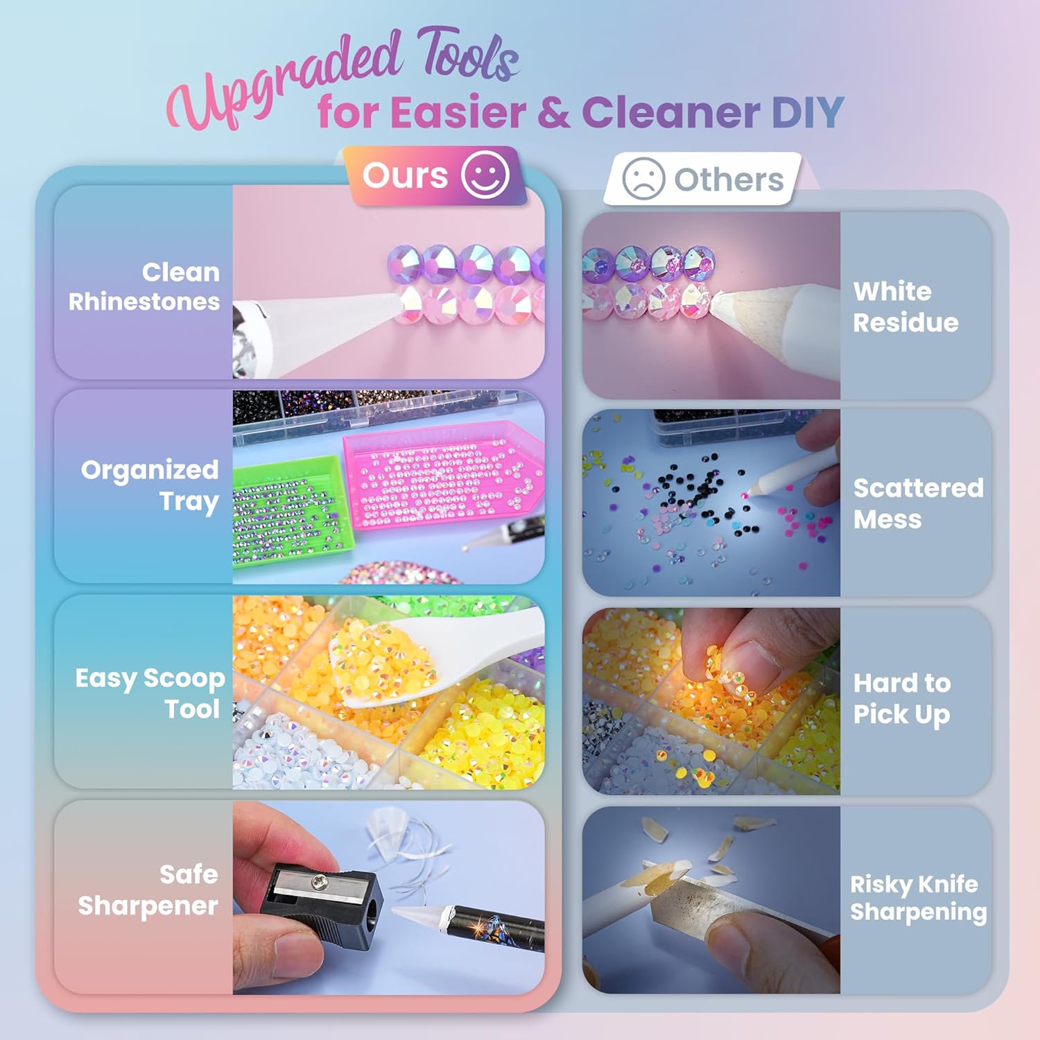 Thumbnail 2 de LOTWOW 40,000-Piece Resin Jelly Rhinestones Kit (30 Colors) with B7000 Glue & DIY Tools