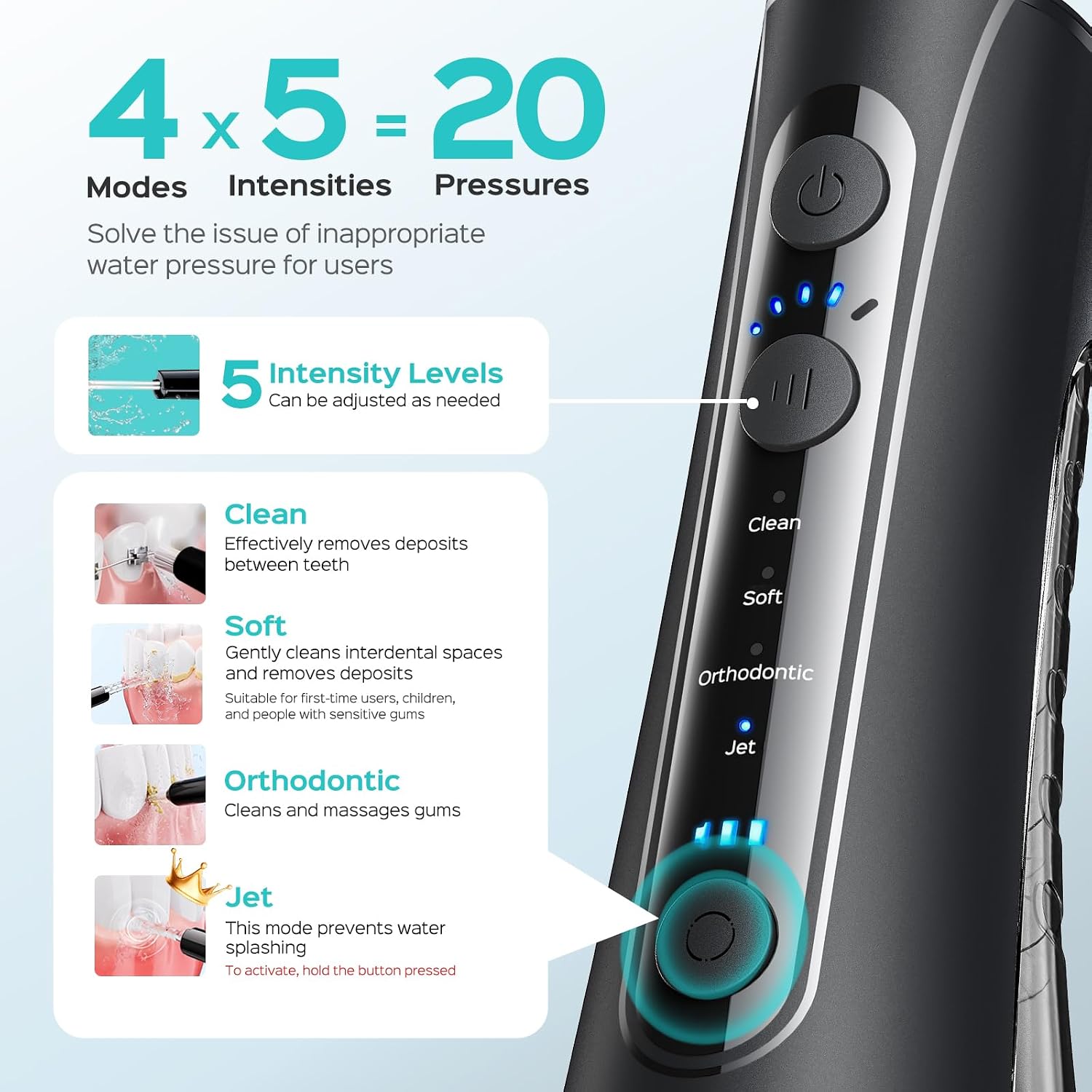 Detalle de COSLUS Cordless Water Flosser 20 Levels