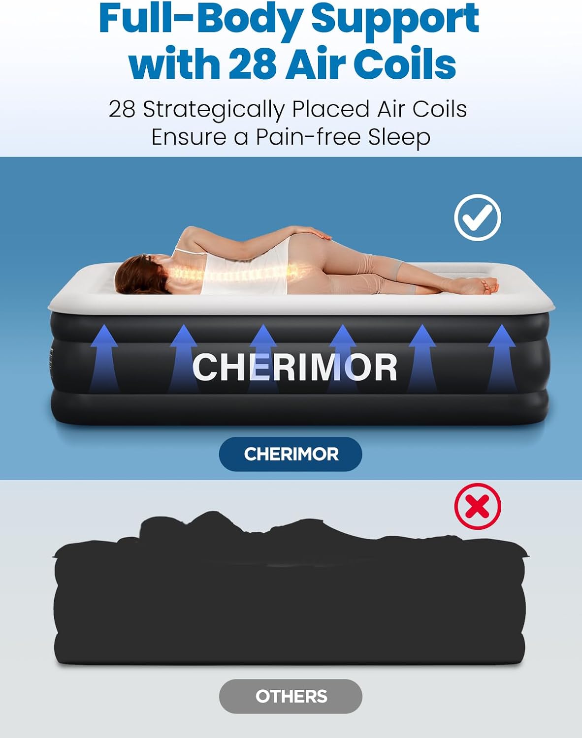 Detalle 2 de CHERIMOR Full Size Air Mattress 18"
