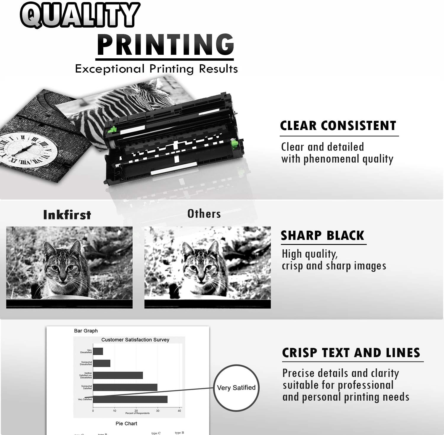 Detalle de Inkfirst 2-Pack DR820 Compatible Drum Units for Brother Laser Printers