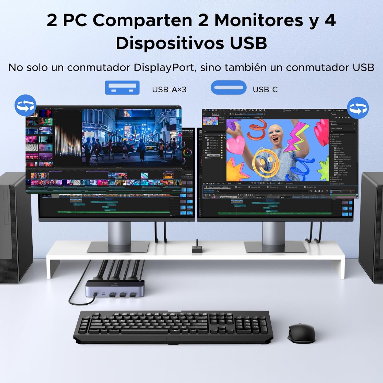 Thumbnail 4 de UGREEN Switch KVM DisplayPort 2 Entradas 2 Salidas 8K60Hz 🔌