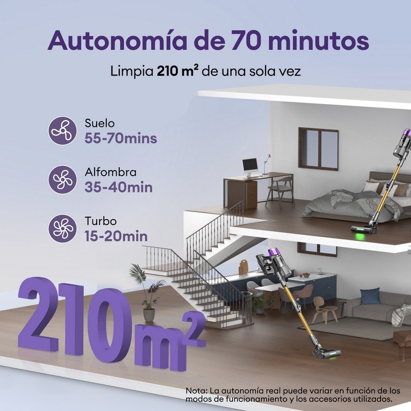 Detalle de Aspiradora sin cable Ultenic 78000PA 650 W con cepillo Zero-Tangle