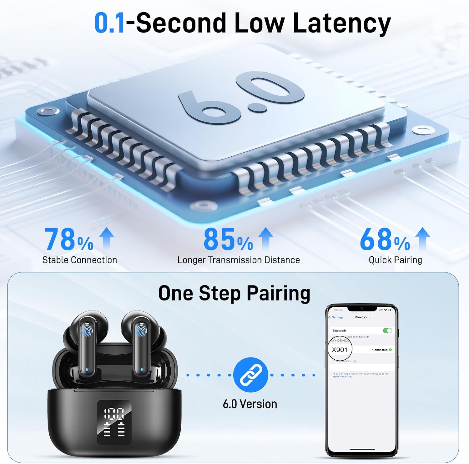 Thumbnail 5 de IKT ANC Wireless Earbuds with Bluetooth 6.0, Deep Bass, and LED Display