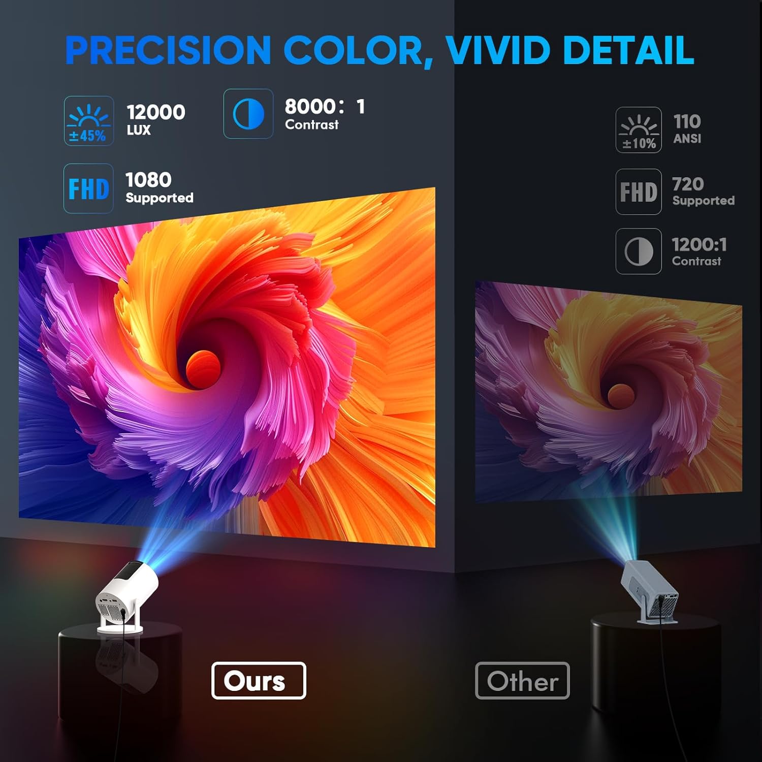 Thumbnail 2 de Tecaki Mini Projector (Android 14 & built-in apps) with WiFi 6, Bluetooth 5.2 and auto keystone for home cinema