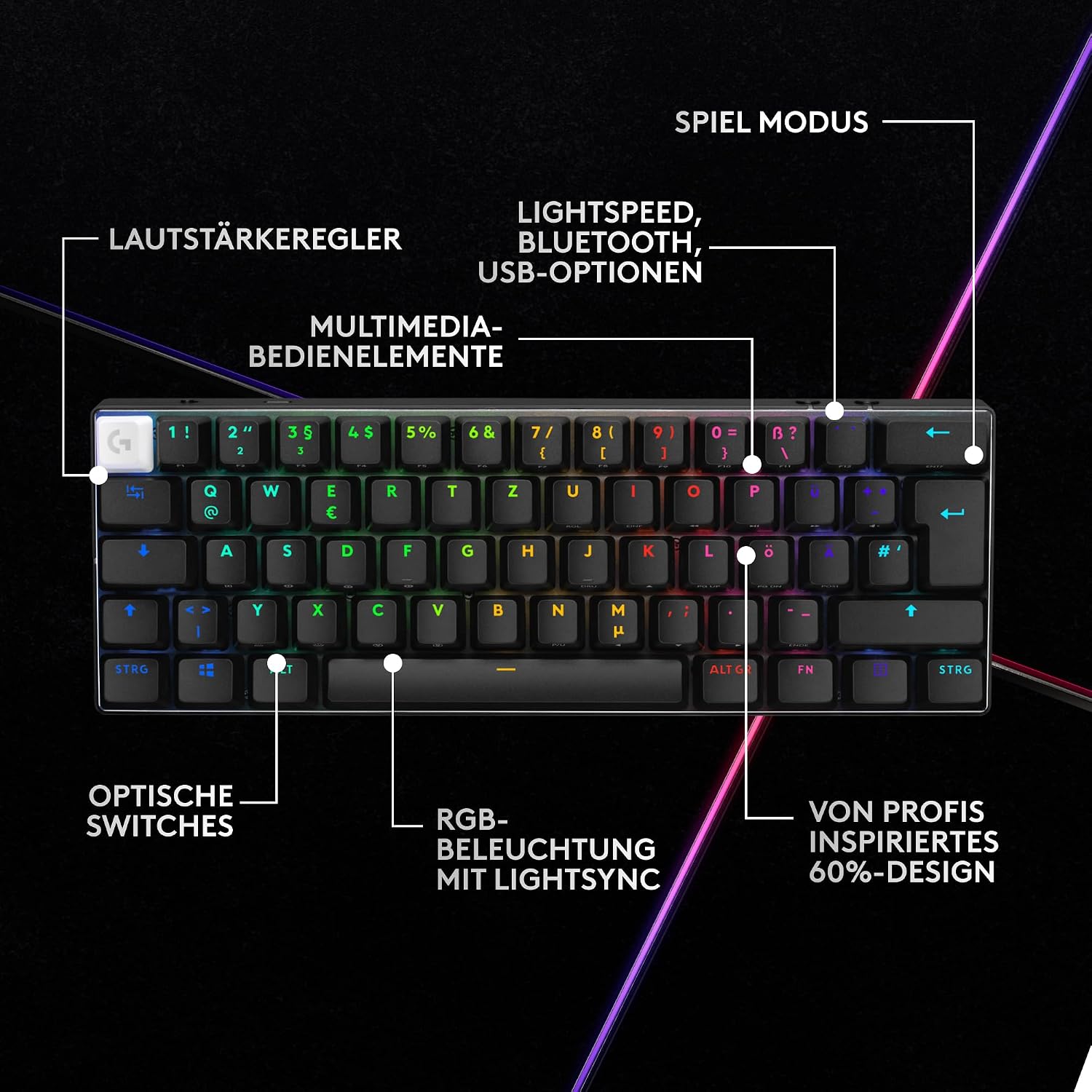 Detalle de Logitech G PRO X 60 LIGHTSPEED – kabellose Ultra-kompakte mechanische Gaming-Tastatur (60%-QWERTZ, LIGHTSYNC RGB, optische GX-Switches)