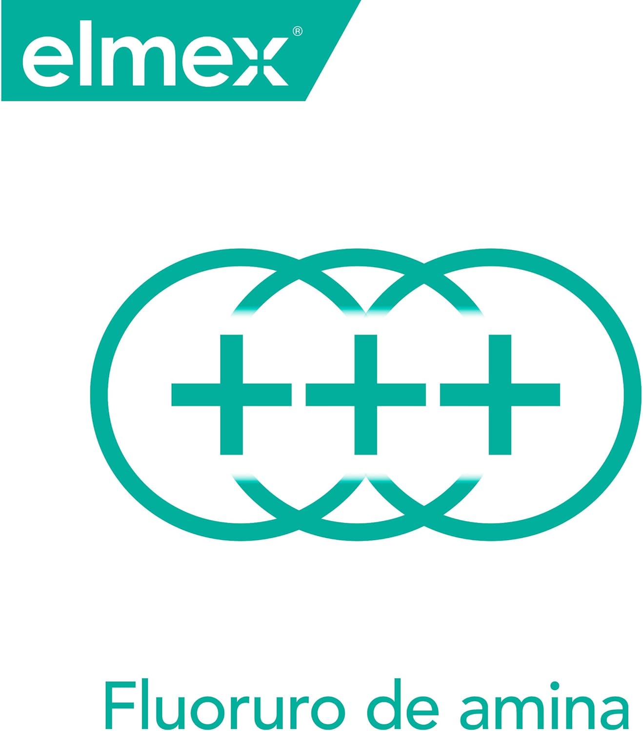 Detalle de Elmex Sensitive 4x75 ml: Pasta dental para dientes sensibles