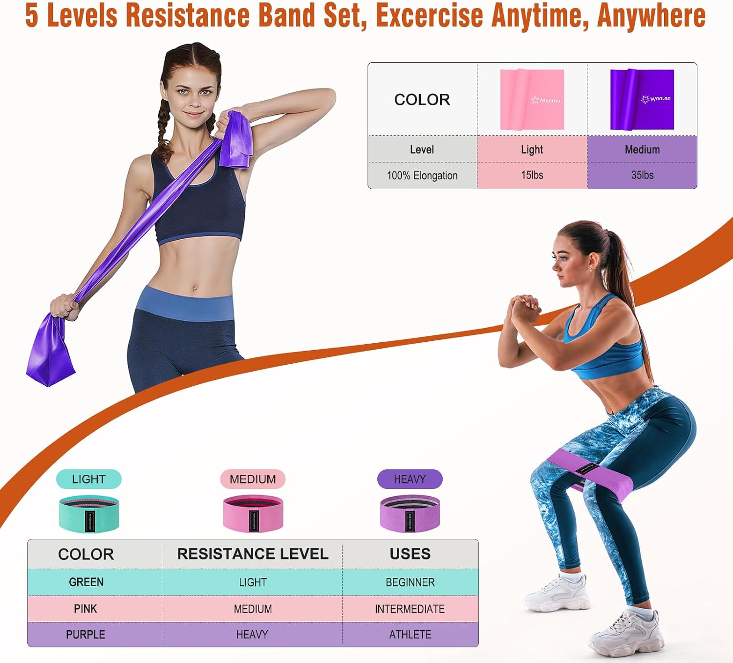 Thumbnail 4 de Muuruu Pilates Ring Set Kit with 14-Inch Ring, Ball, Bands and Weights
