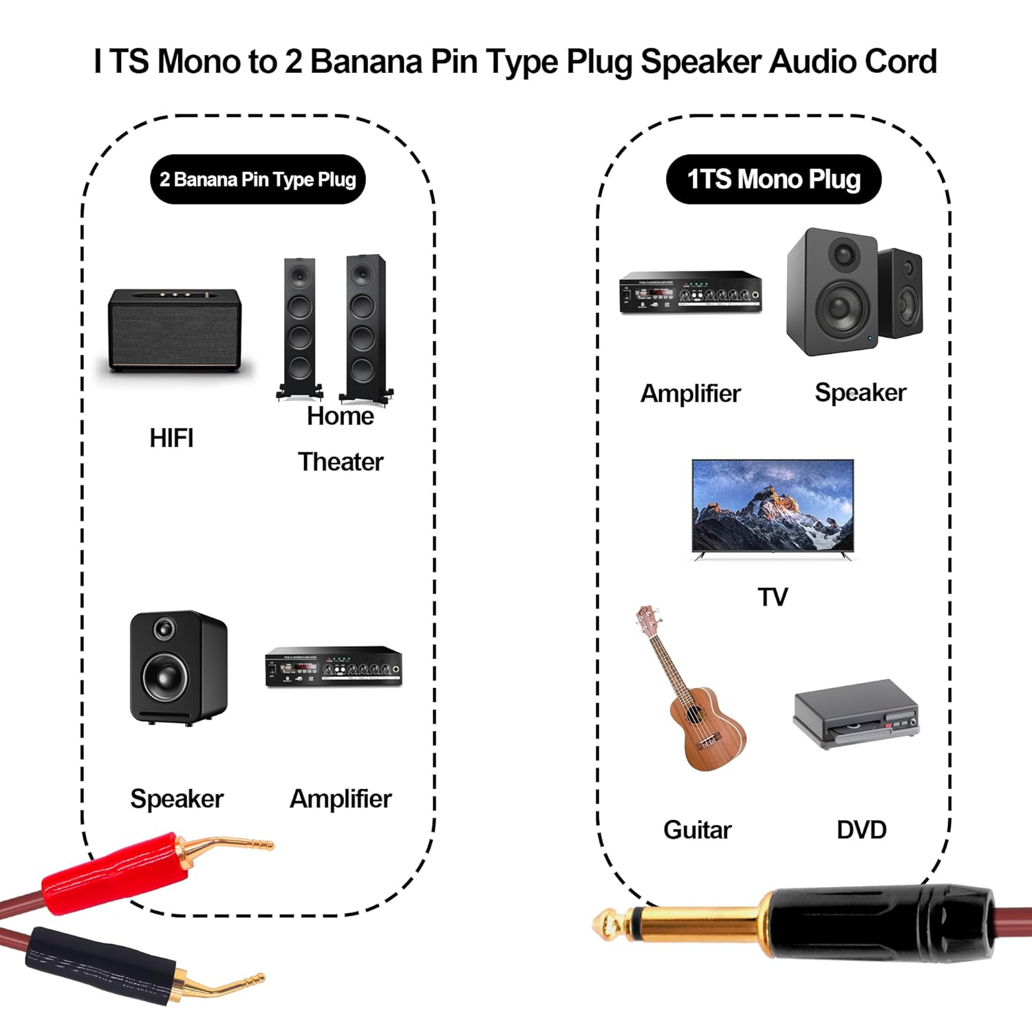 Detalle 2 de YARCHONN 1/4 TS to Banana Pin Type Plug Speaker Cable — 2M (6.6FT), Premium OFC Audio Cord