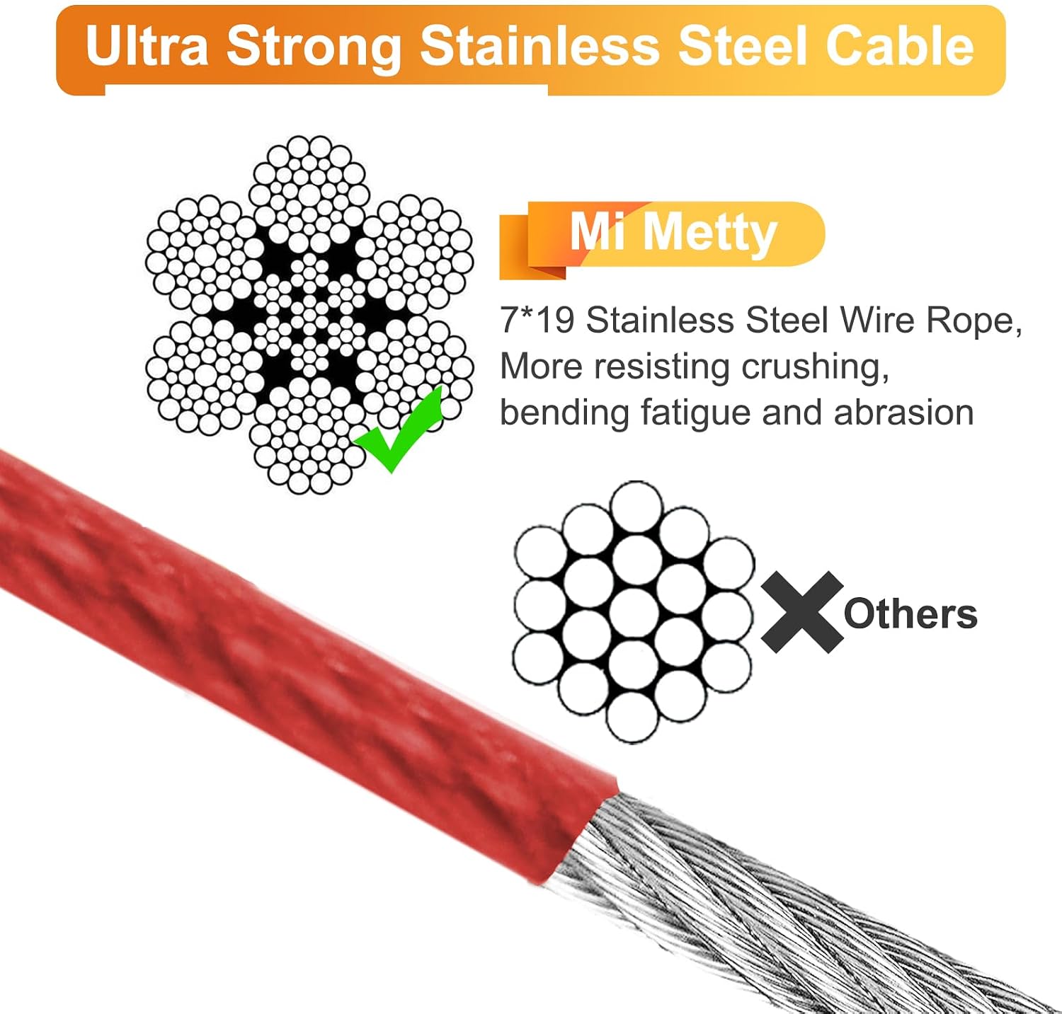 Detalle 2 de Mi Metty Dog Tie Out Cable (Chew Proof) with 360° Swivel Hooks, Red, 50ft (15m) — for small dogs up to 60lbs