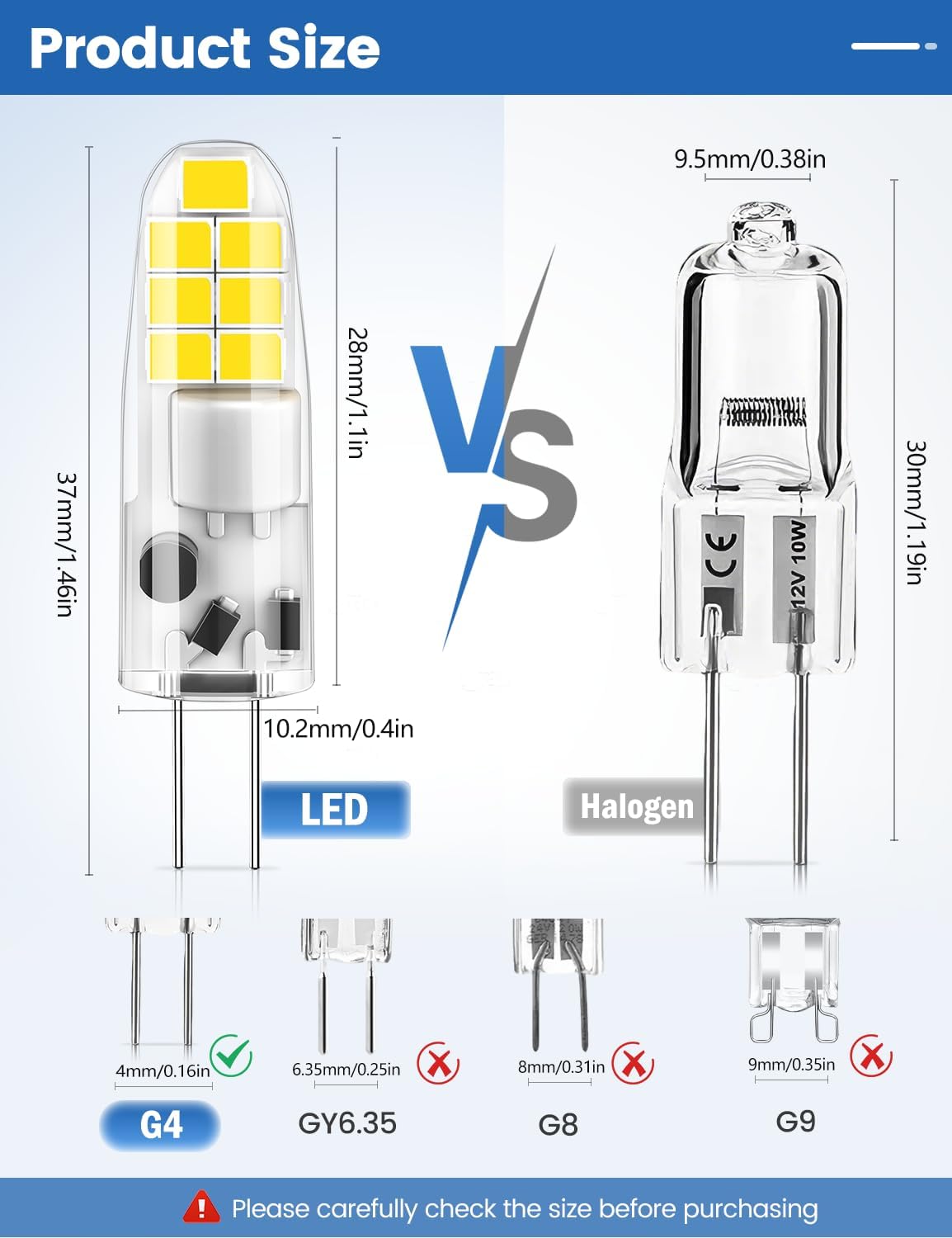 Detalle de G4 LED Bulbs 1.6W
